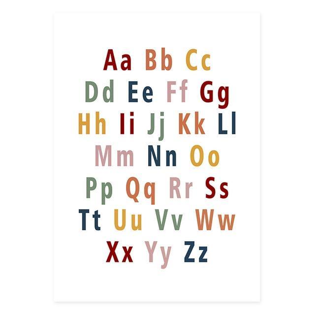 Alphabet, Shapes & Numbers - 60x80 cm no frame Picture A 