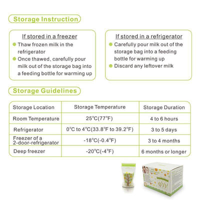 Breast Milk Storage Bags 235ml (112 pcs) - 