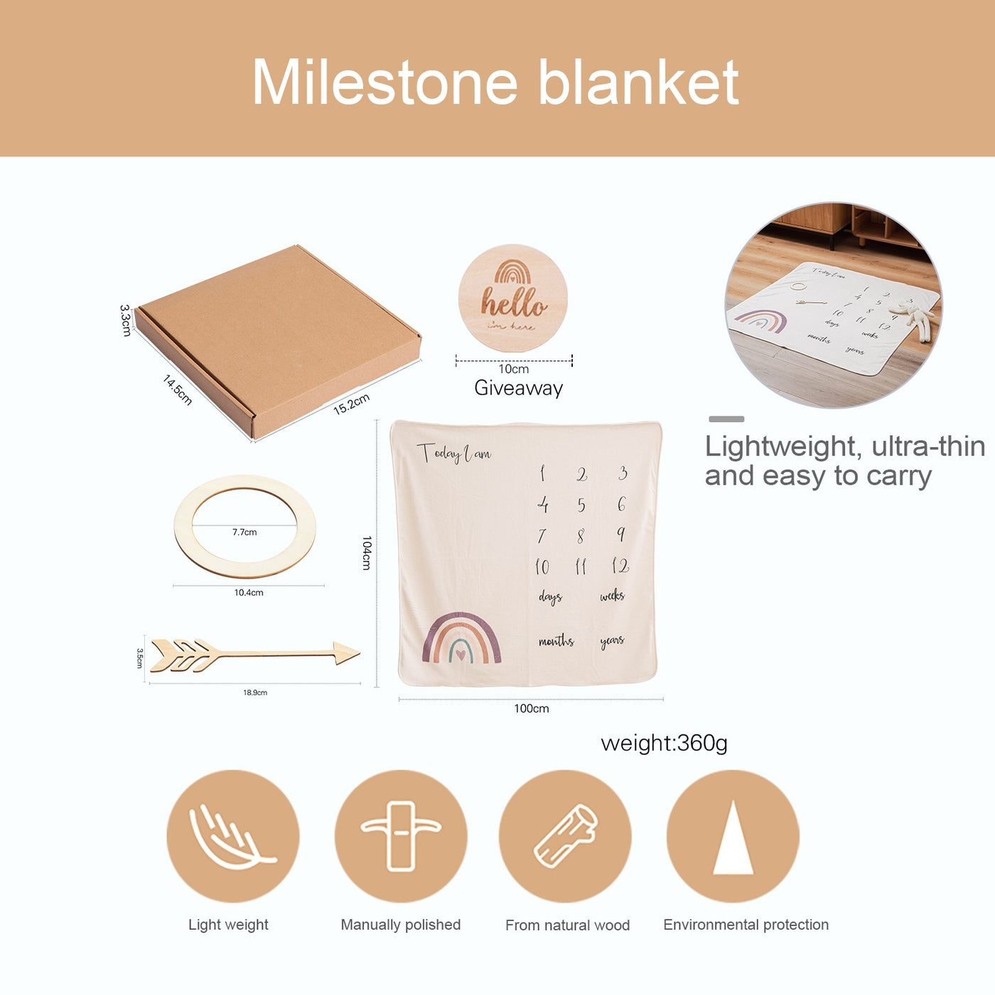 Milestone Blanket (4pc set)