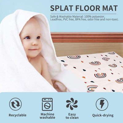 Waterproof Anti-Slip Mat - 